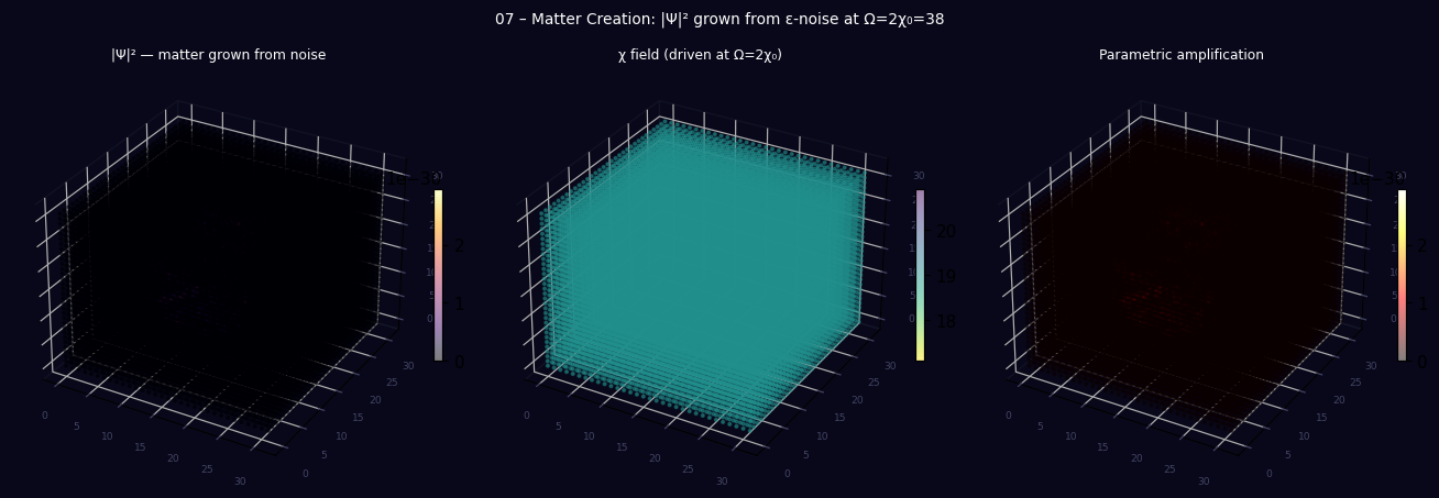 3D lattice visualization for tutorial 07