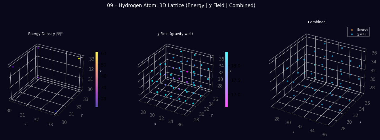 3D lattice visualization for tutorial 09