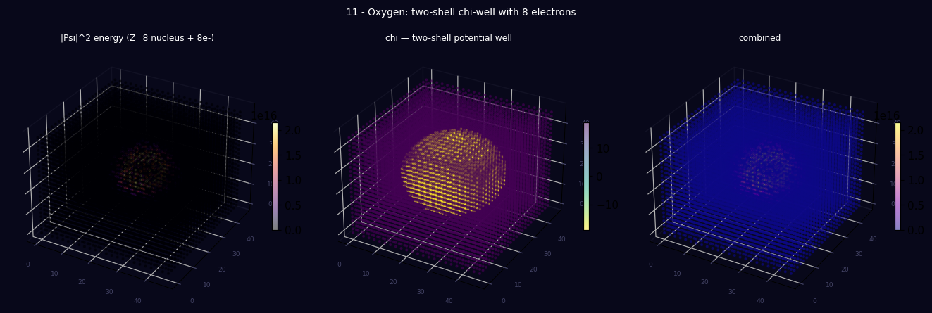 3D lattice visualization for tutorial 11